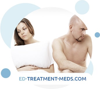 Buy Tadalafil